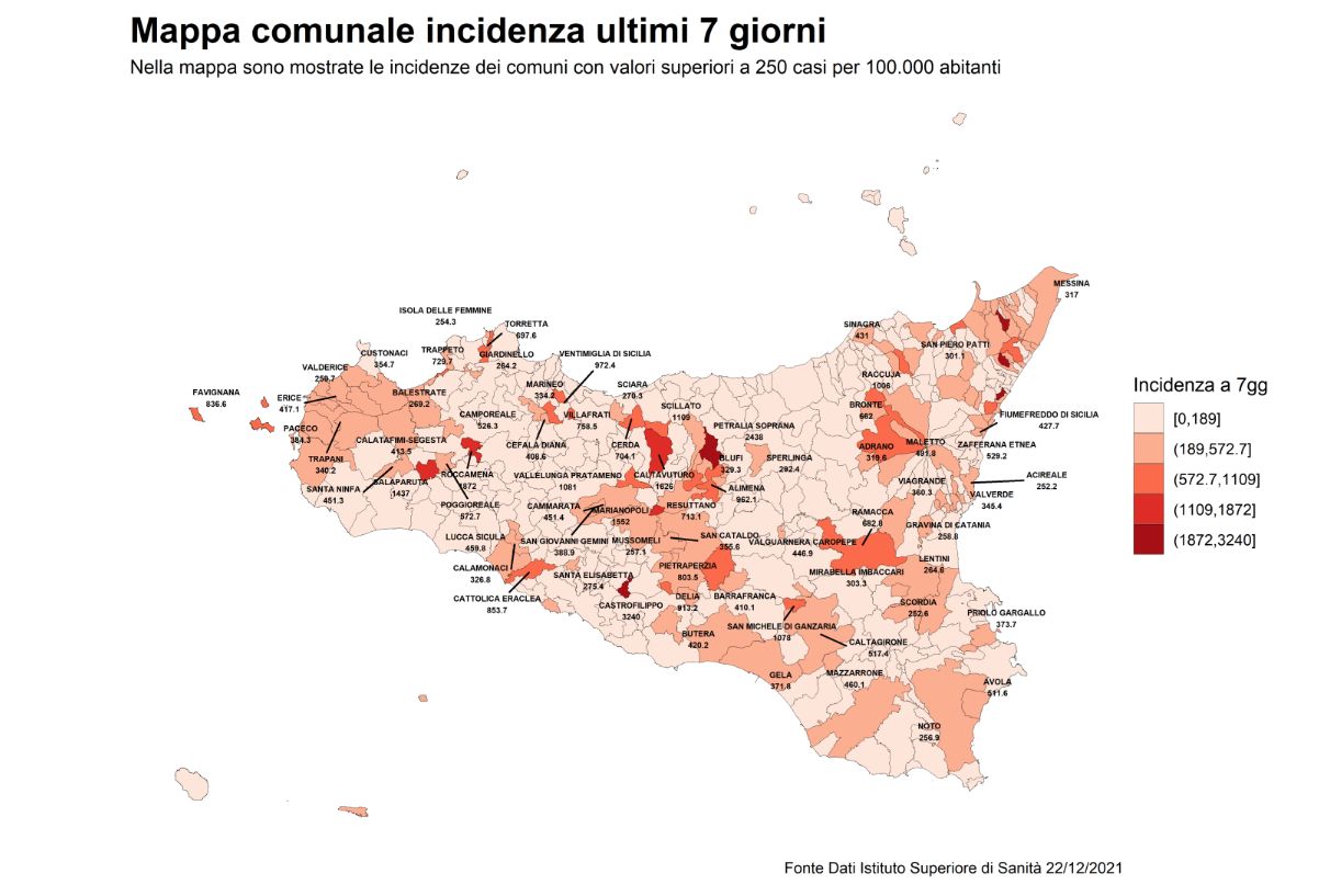 Covid In Sicilia Di Casi Rispetto Alla Scorsa Settimana Blogsicilia Ultime Notizie