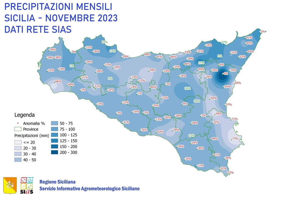 Resta in Sicilia l’emergenza siccità, anche il mese di novembre non è bastato con le sue piogge a colmare il deficit dei mesi scorsi